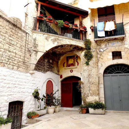 Appartement San Gregorio House